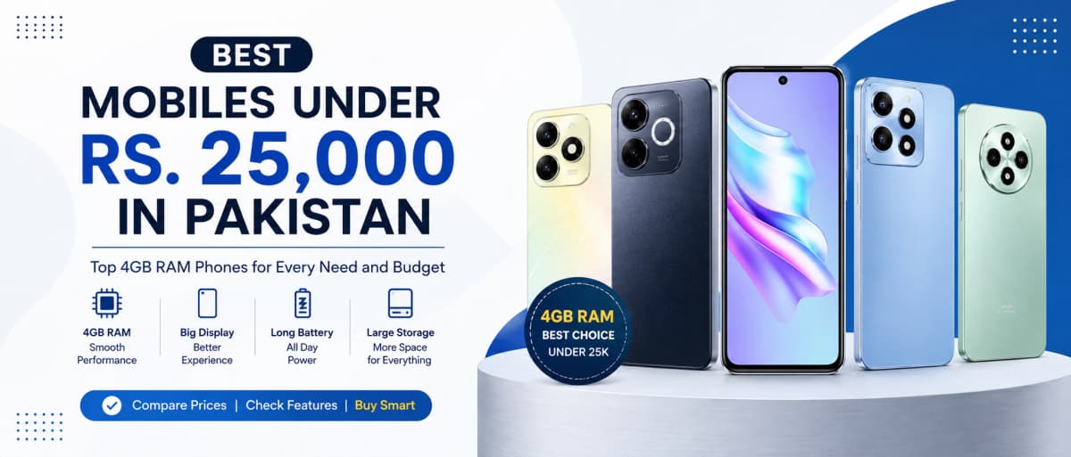 Best Mobiles Under Rs. 25,000 in Pakistan Oct 2026 – 4GB RAM Phones